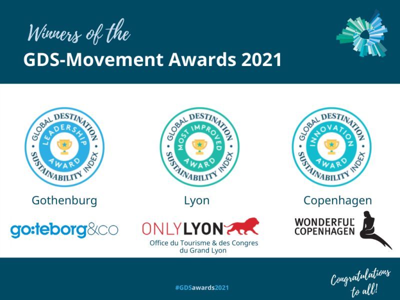 2021 Global Destination Sustainability Index and Awards announcement 