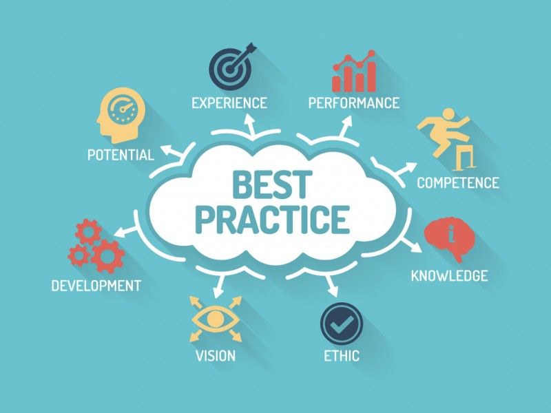 Organising High Performance Sustainable Events
