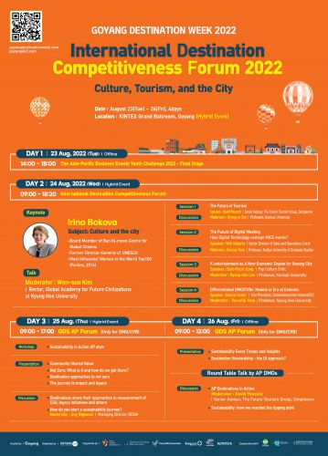 Goyang Destination Week 2022 'International Destination Competitiveness Forum 2022