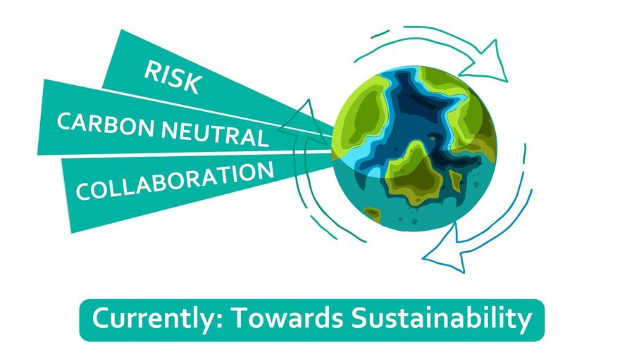 What Sustainability Looks Like.jpg